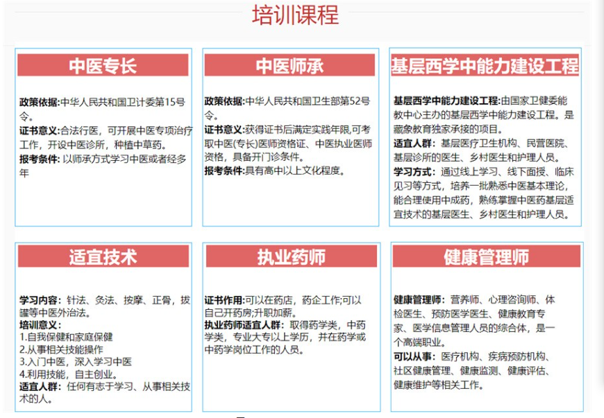 藏象教育课程简介