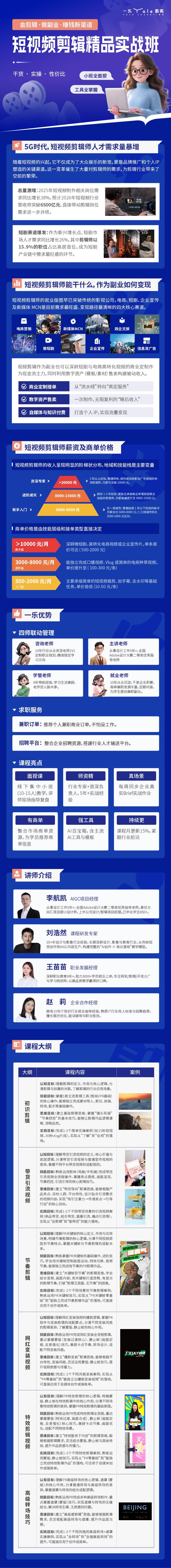 短视频剪辑精品实战课.jpg