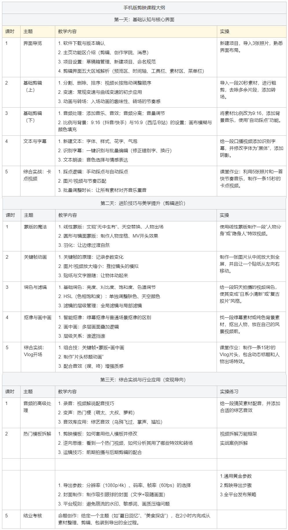 手机版剪映课程.jpg