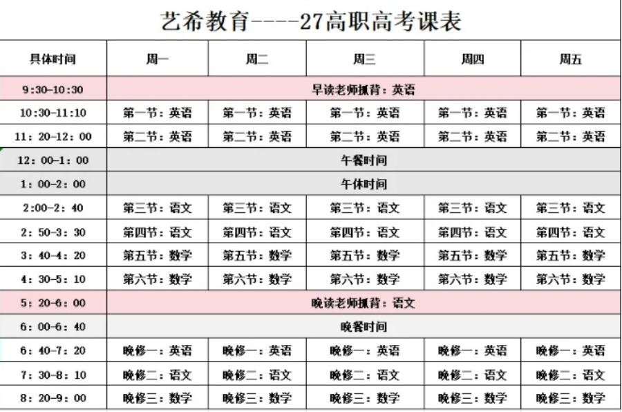 珠海高职高考辅导班