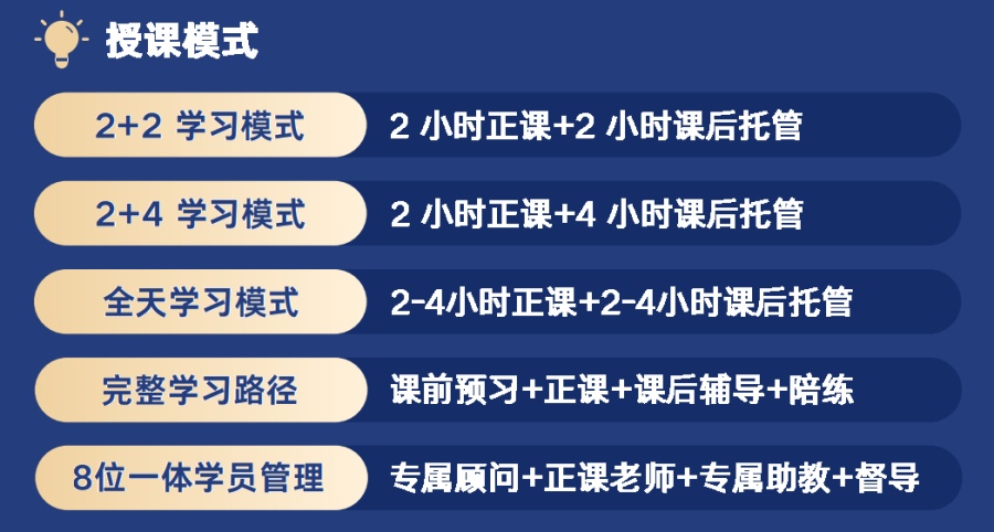 雅思培训机构 雅思培训机构
