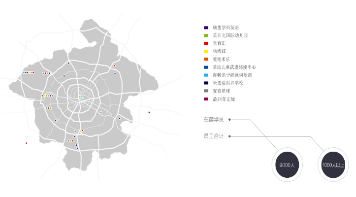 成都创世纪