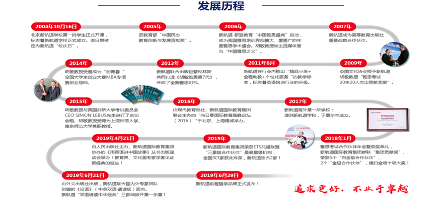 郑州新航道