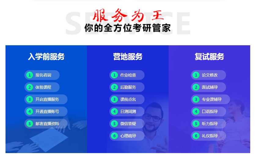海文考研服务