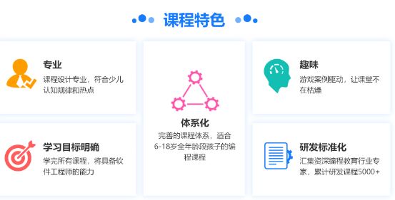 童程童美课程特色 童程童美课程特色