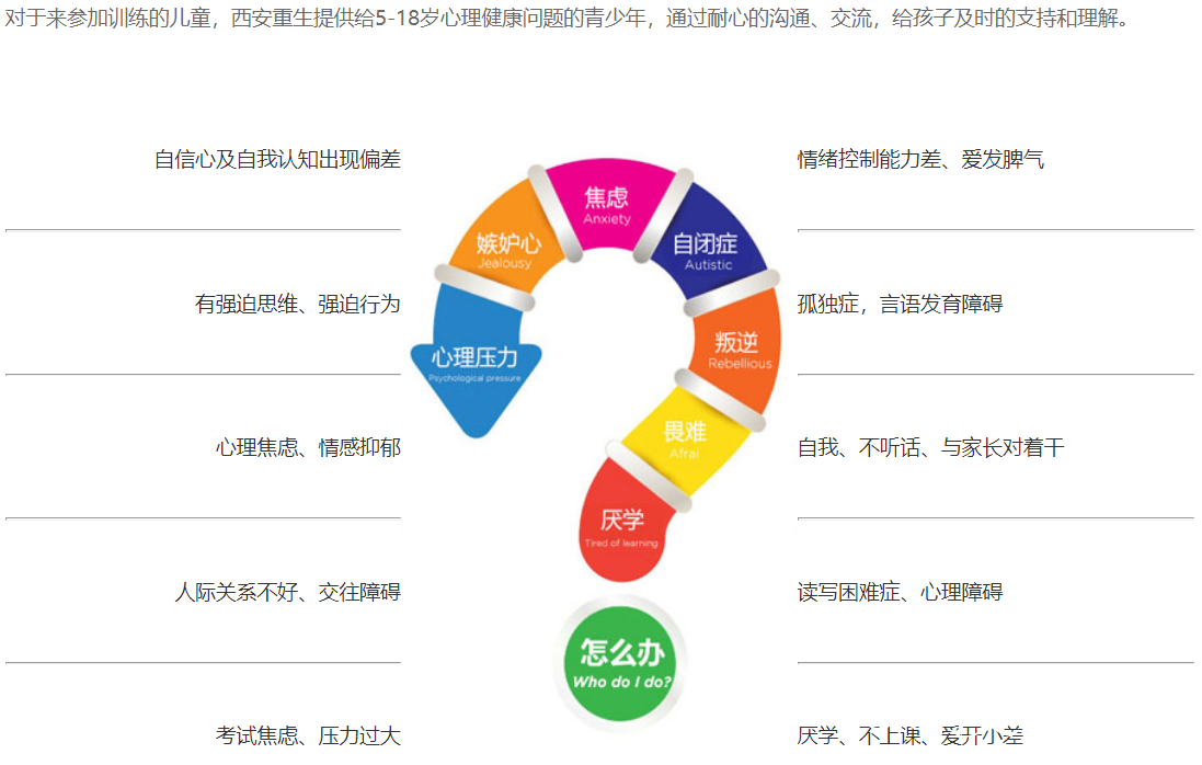 好管教辅导中心 好管教辅导中心
