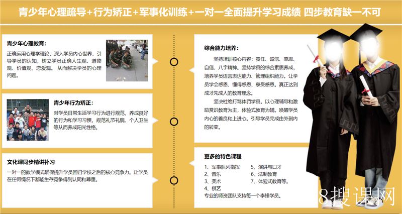 卓育英才-光合青春 卓育英才-光合青春