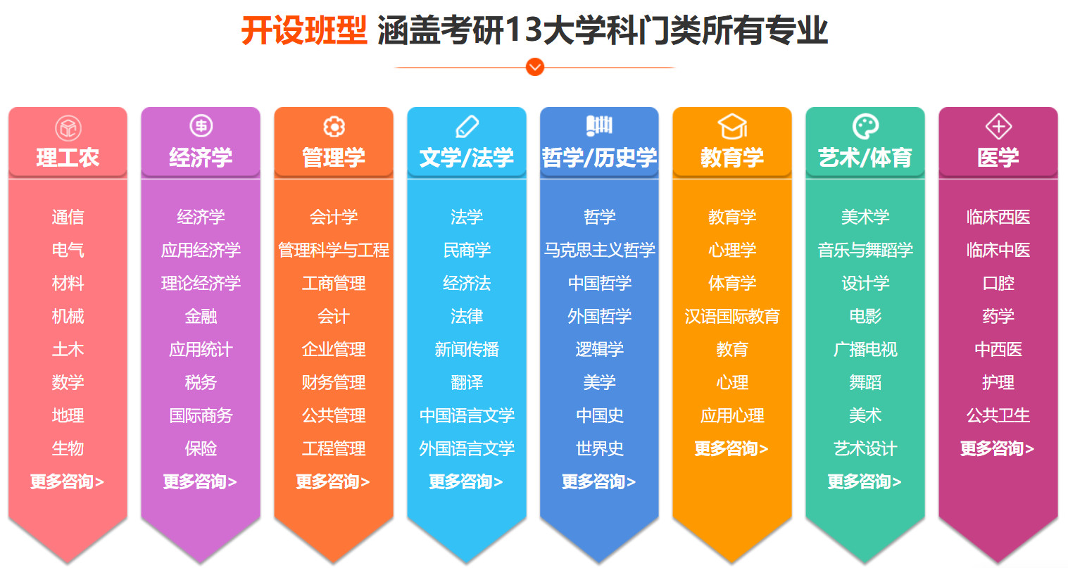 海文考研 海文考研