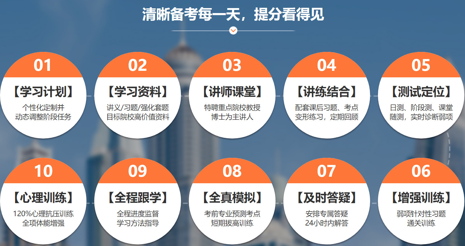 海文考研 海文考研