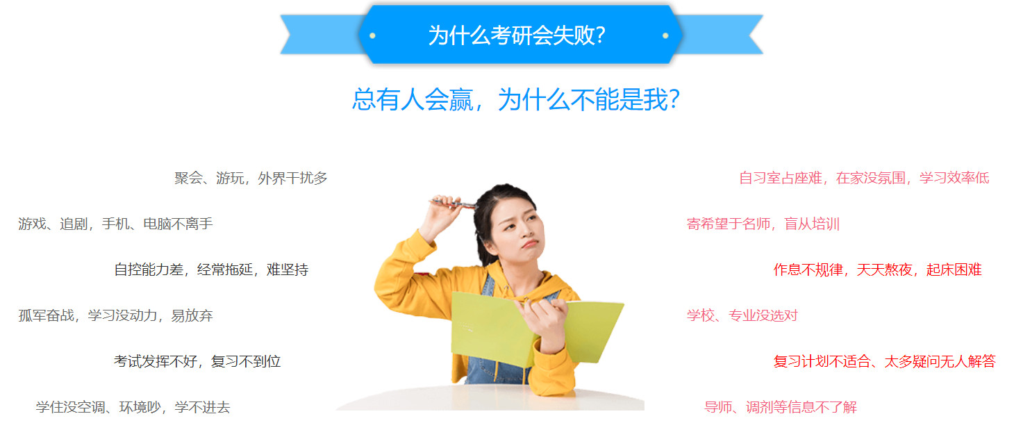 海文考研 海文考研