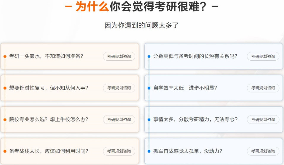 河南文都考研 河南文都考研
