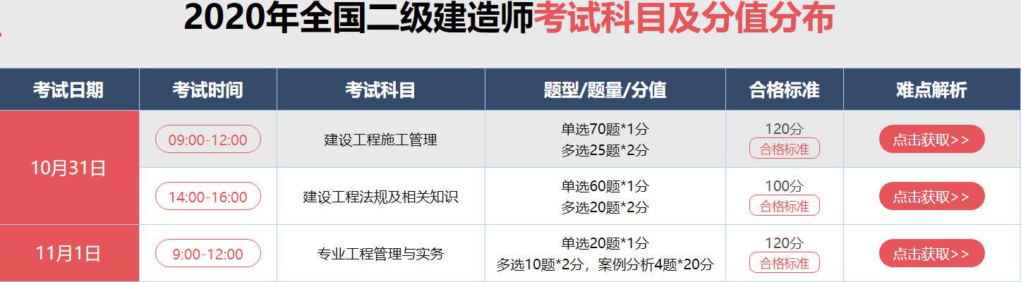 深圳盛世立成教育