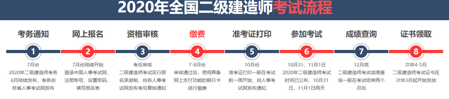 优路教育 优路教育