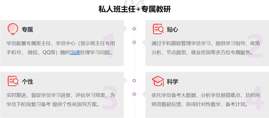 学天教育 学天教育