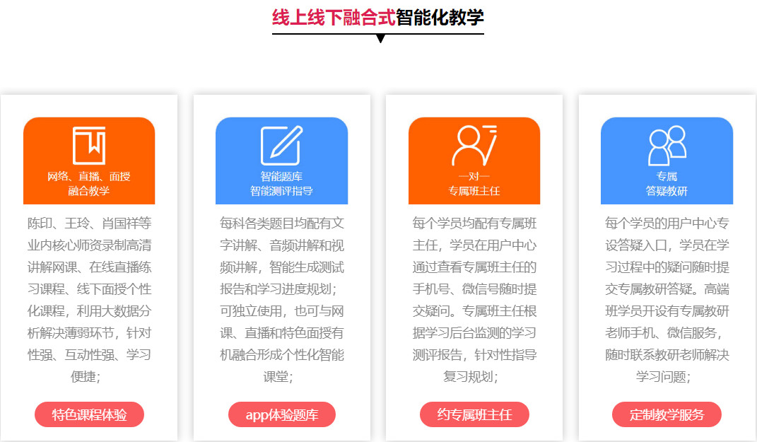 深圳盛世立成教育 深圳盛世立成教育