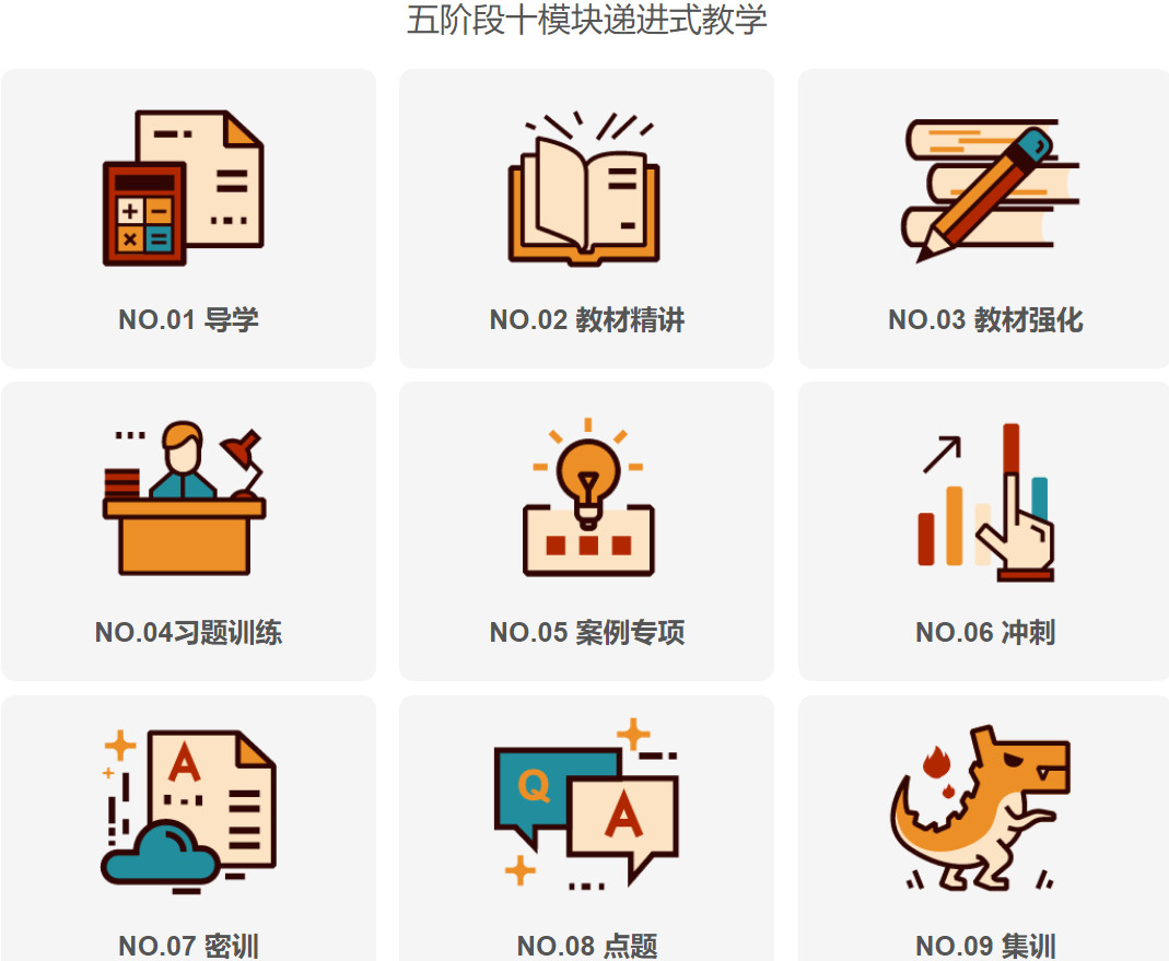 优路教育 优路教育