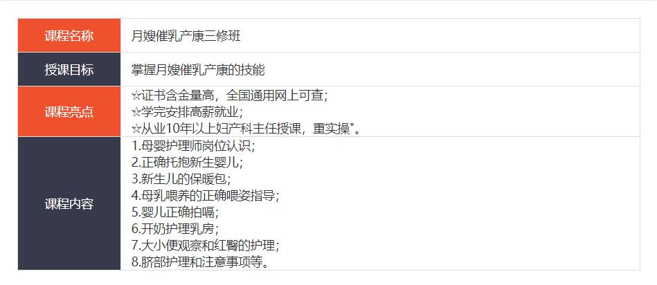 深圳阳光母婴护理 深圳阳光母婴护理