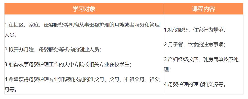 深圳阳光母婴护理 深圳阳光母婴护理