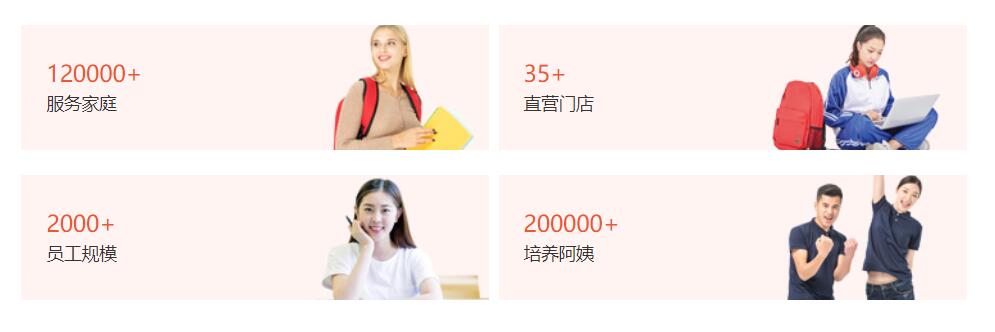 深圳阳光母婴护理