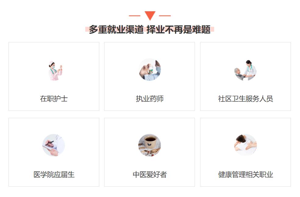 优路教育 优路教育