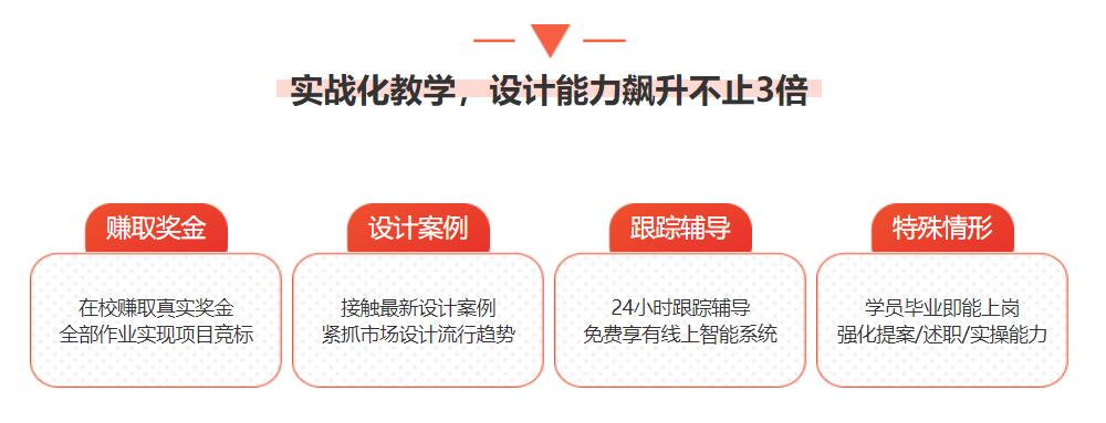 天津众维教育 天津众维教育