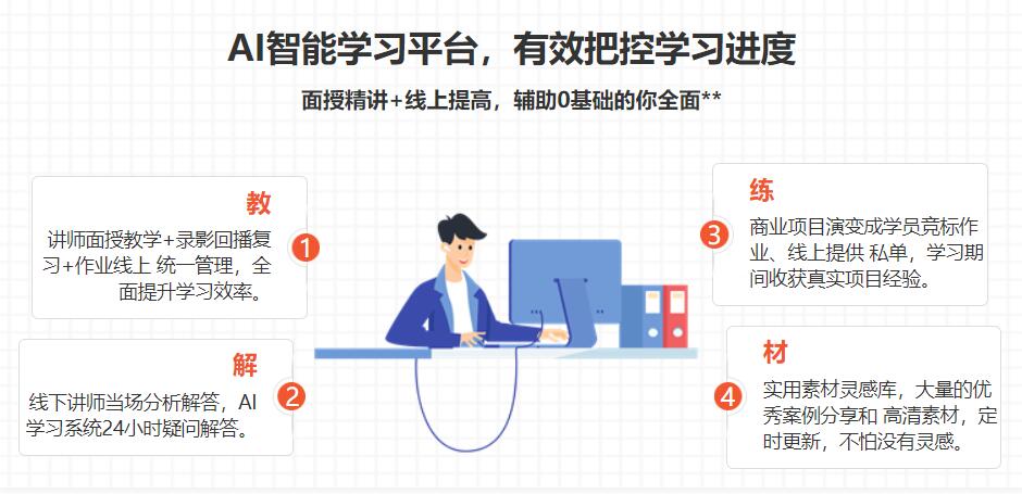 天津众维教育 天津众维教育