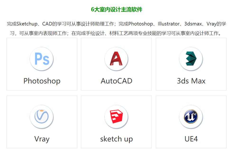 天津众维教育 天津众维教育