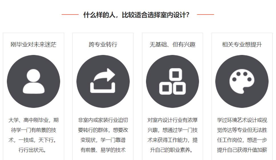 天津众维教育 天津众维教育