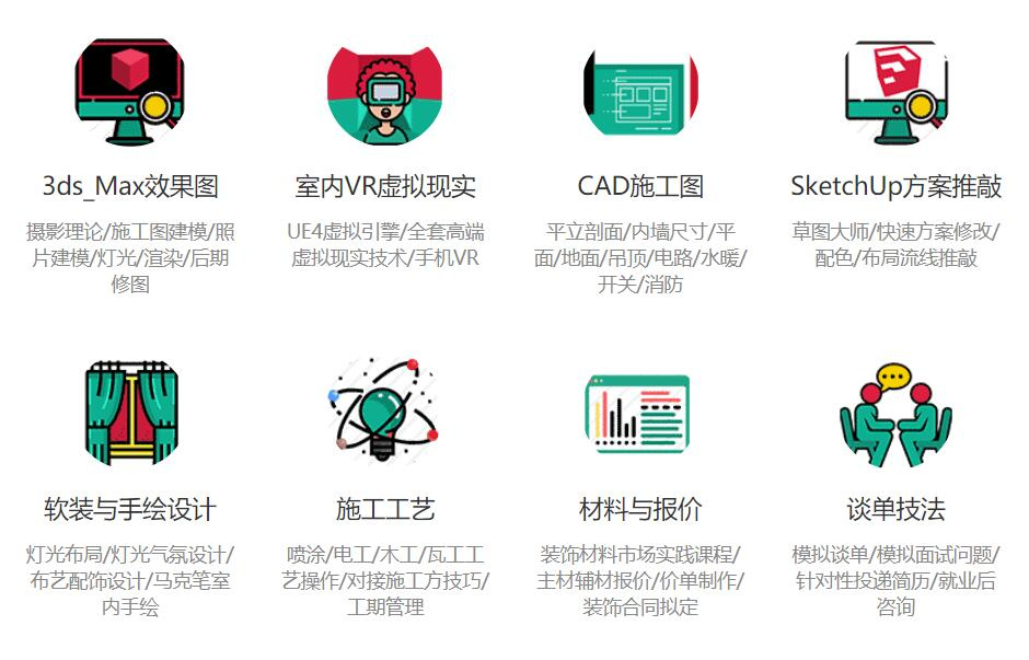 天津众维教育 天津众维教育