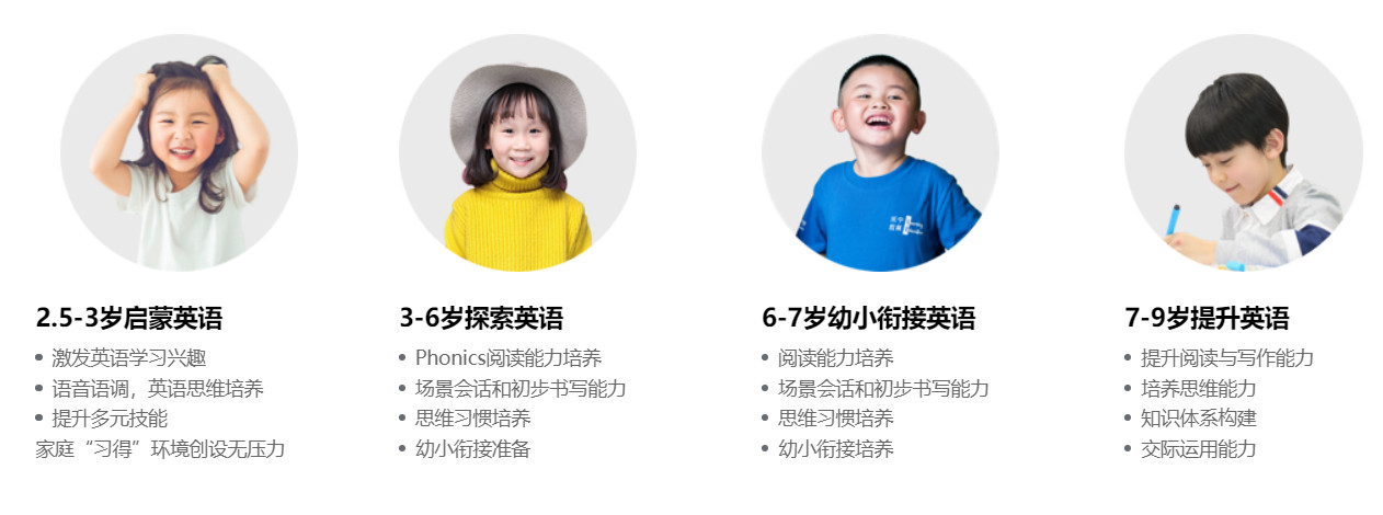 阿卡索英语培训