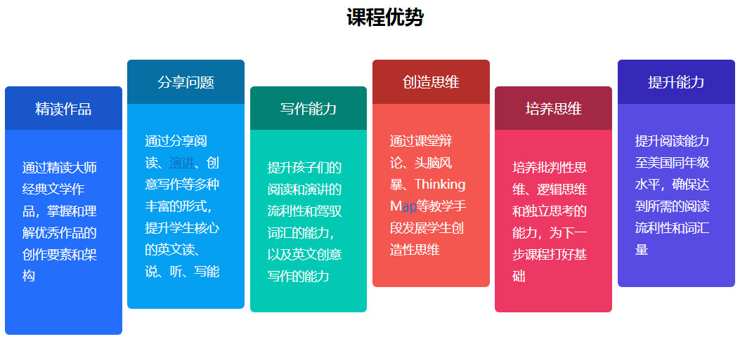 阿卡索英语培训