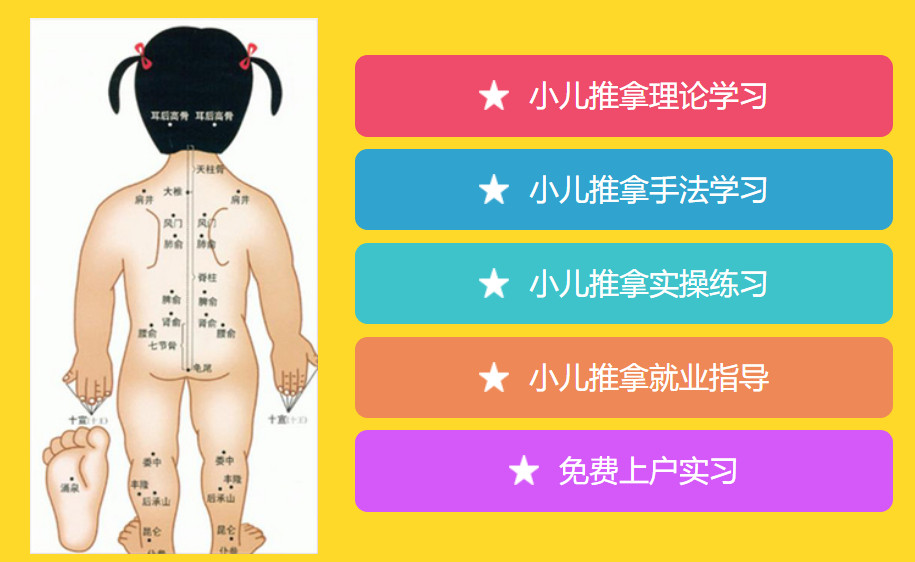 莎莎母婴培训 莎莎母婴培训