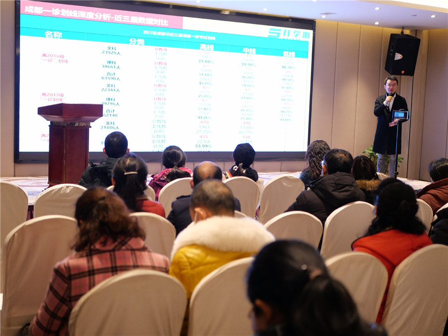 成都升学派_讲座图片