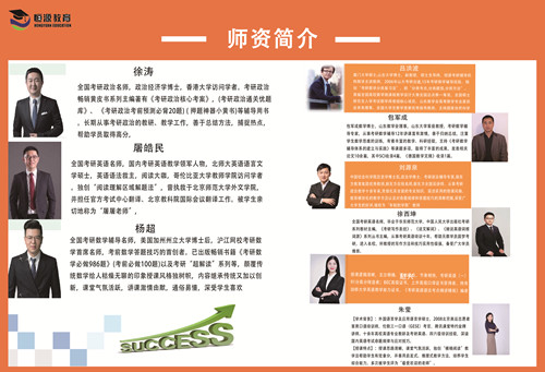 青岛恒源考研_师资