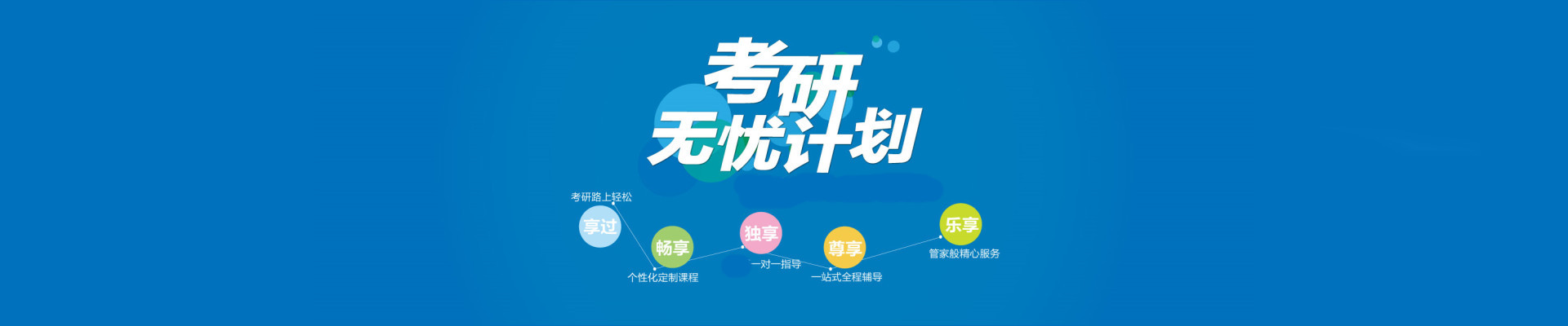 领先考研