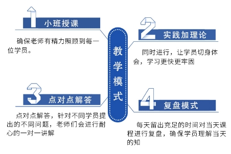 青岛汇英启航家电维修