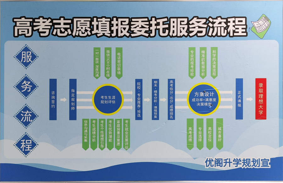 精宏教育_校区环境