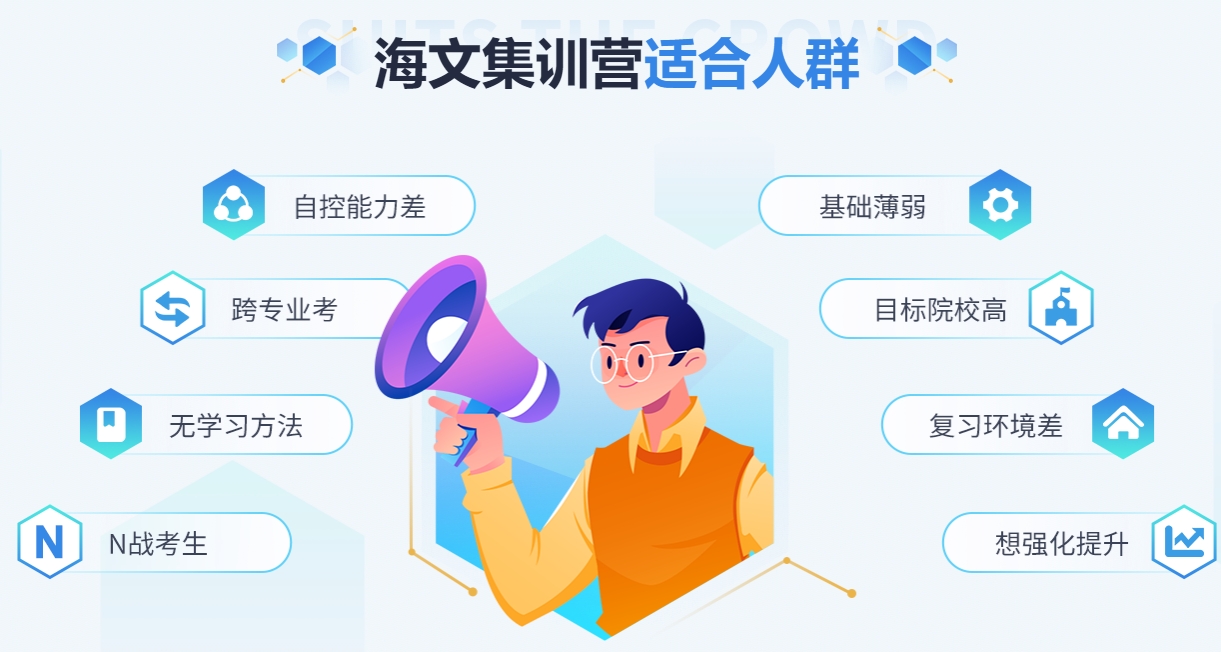 湖南海文考研辅导机构