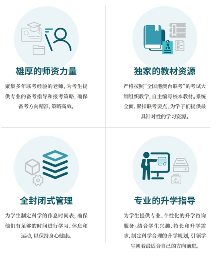 港澳台联考培训学校