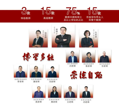 北京市博文学校_博文师资