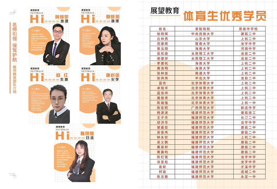 展望高考学校_师资