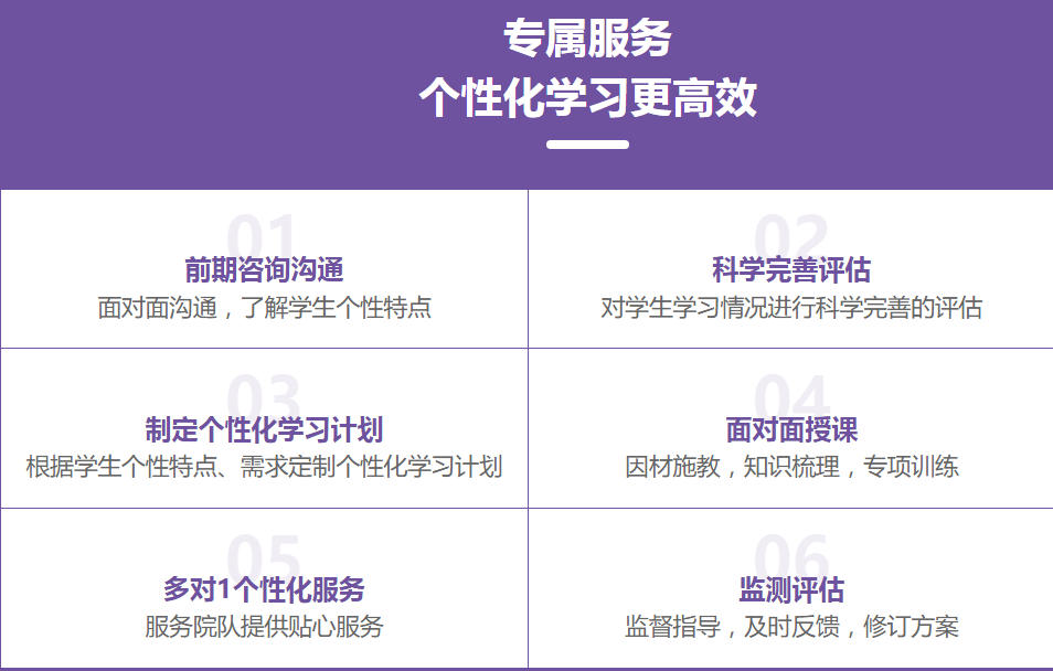 星火教育_初高中辅导个性化服务