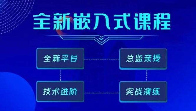 手机开发课程介绍