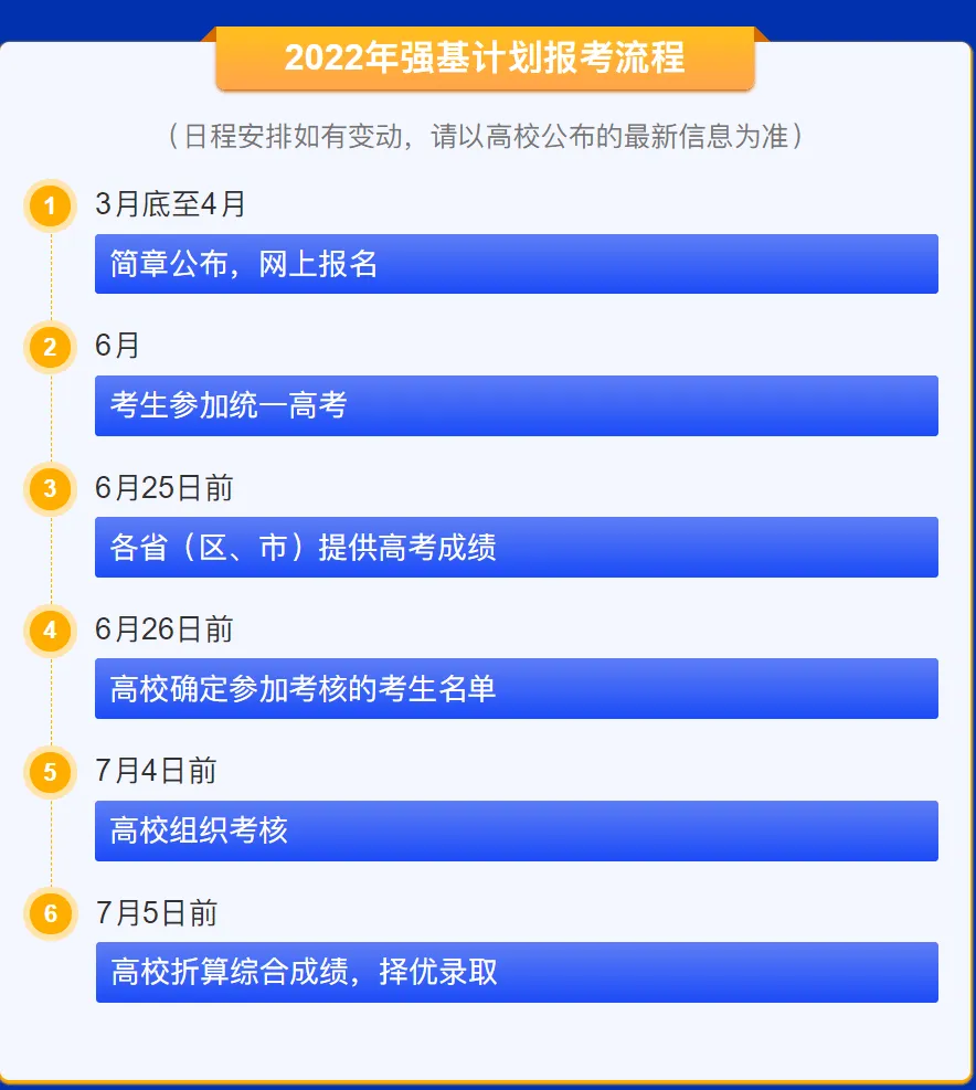 强基计划是什么
