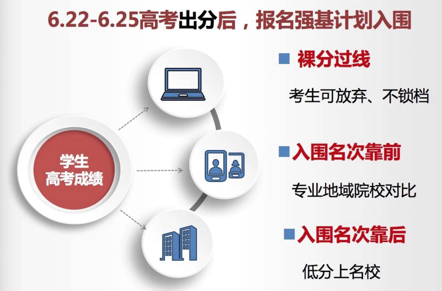 思课教育 思课教育
