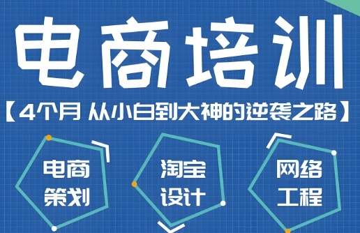 广州抖音运营培训机构 广州抖音运营培训机构
