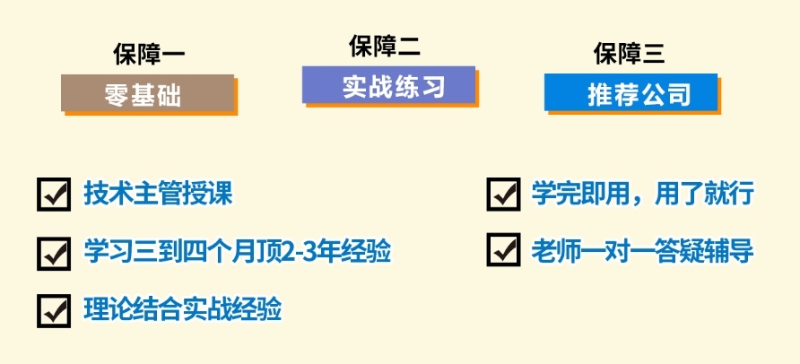 plc编程就业前景