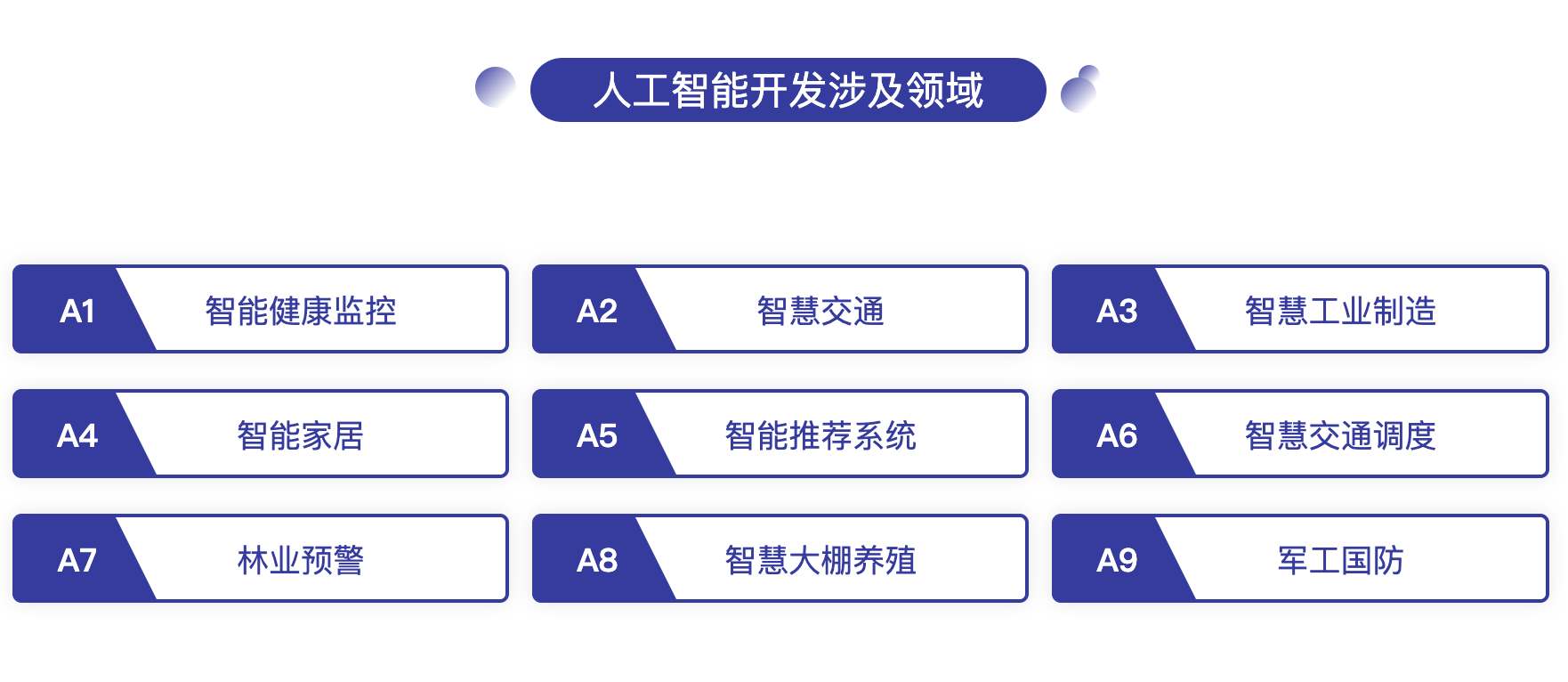 快收藏!实力强的人工智能ai大模型培训机构都在这里了! 快收藏!实力强的人工智能ai大模型培训机构都在这里了!