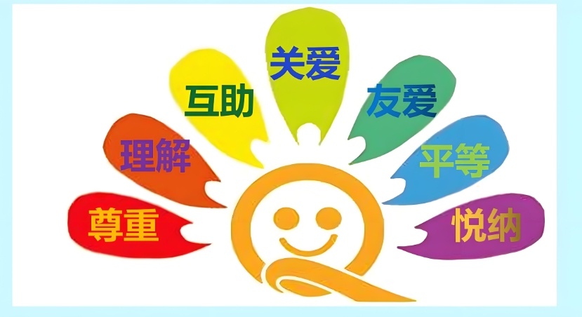 语言康复训练真实记录 语言康复训练真实记录