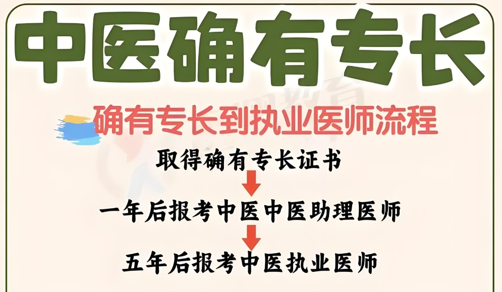 中医确有专长考试考什么